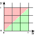 D&eacute;mo Application