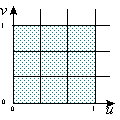 Espace de texture